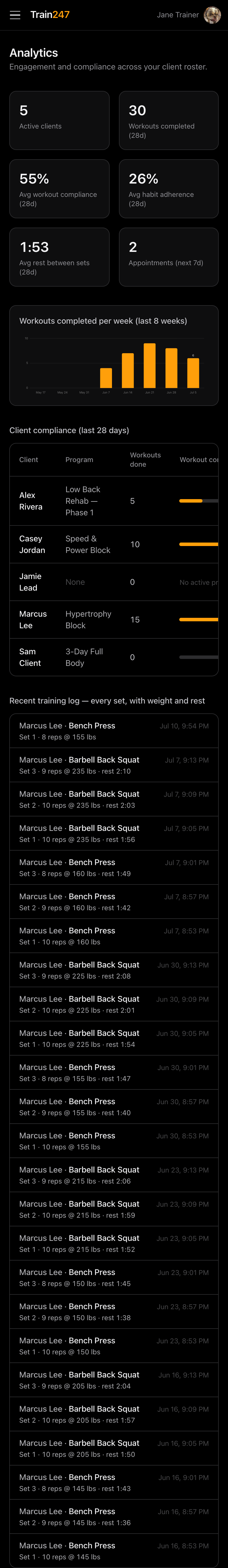 Trainer analytics dashboard on iPhone 17 Pro